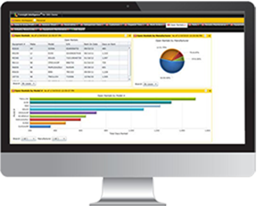 Fleet Management dashboard