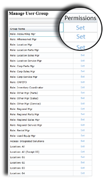 frs-circle-permissions