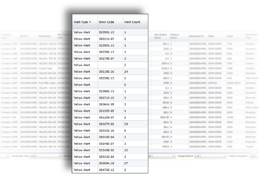 iatc-alerts-board-web