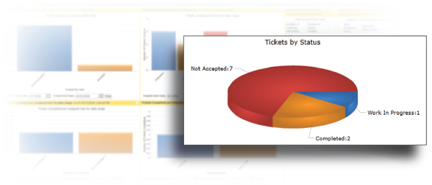 iatc-metrics-web